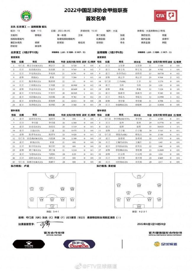 阿尔特塔已经将一名新的中场作为他们在冬窗引援的首要目标之一，并且已经和几位球员联系在了一起，维拉的道格拉斯-路易斯就是其中之一。